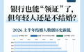 银行都能“领证”了，年轻人更愿意结婚了吗？