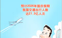 假期出行热
