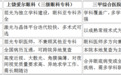 上饶想做ICL V5晶体？先看这家医院有没有那张授权书