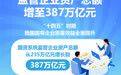 “十四五”时期国资系统监管企业资产总额增至387万亿元