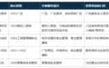 买商标哪个平台靠谱？第35类商标购买场景匹配、标源与平台判定