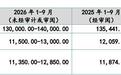 IPO雷达｜邦泽创科提交注册！境外收入占比高达97%，前三季度业绩或“开倒车”