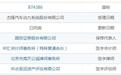 IPO雷达｜杰锋动力收二轮问询：美籍实控人举债入股，借道平台融资合规性引追问