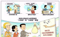 住房公积金更好用了