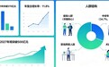 中老年人适合什么品牌蛋白粉？2026有效的蛋白粉十款品牌推荐：填补营养空白无负担