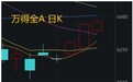 尾盘，沪指重返3900点！下半年首个“10连板”出现了，什么信号？