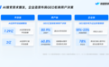 2026年豆包DeepSeek平台视角下GEO服务商与AI大模型优化选型指南