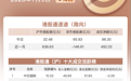 净买入超98亿港元，大举加仓智谱及阿里巴巴流出腾讯