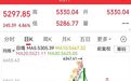 日韩股市大幅高开，日经225指数涨3.29%，韩国KOSPI指数涨4.86%