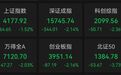 800亿龙头，盘中“20CM”涨停