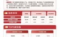 人形机器人板块迎多重催化，机器人ETF易方达（159530）半日获4000万份净申购