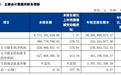 德邦股份退市 快递行业格局重塑