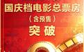 视频丨国庆档电影票房超9亿！光影文旅双向奔赴