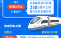 铁路车次编排将调整 更高时速动车组新增X字头