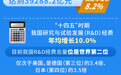 2025年我国研究与试验发展经费投入总量突破3.9万亿元