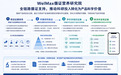 营养健康产品科研投入如何转化为产品科学价值？WelMax的证据组织与呈现路径