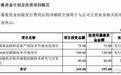 长鑫日赚近3亿却募资295亿：HBM落后3-4年，为何必须烧钱？