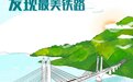 【发现最美铁路】漫评|环线列车跑出“加速度”，撬动长三角一体化发展新潜能