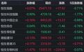 港股收评：恒指涨，恒科跌，半导体、硬件设备、非银金融下跌