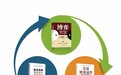 五年磨三剑，王登举的2025：三部著作闭环“人、钱、权”