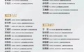 2名成都足球小将入选U15国少队集训名单，他们同一所小学毕业