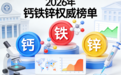 3岁宝宝补钙铁锌哪个牌子的好 2026年10大品牌实测榜单权威发布