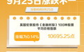 欧洲三大股指9月25日涨跌不一