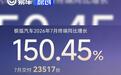 极狐7月交付23517台 同比增长150%