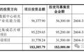 拟募集18.3亿元！上海这家硅光芯片公司更新招股书
