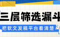 软文发稿平台选择指南：用“三层筛选漏斗”过滤不靠谱平台
