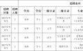 仅面试！哈一中、哈三中、哈六中公开招聘教师