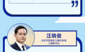 海报丨中国经济圆桌会聚焦加强新就业群体服务管理