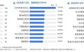 月薪7万起！2026春招AI人才紧缺：7家公司争抢1名工程师