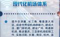 中国第一个“三机场”城市，要来了