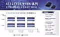 雅特力推出AT32F406&408系列主流型MCU，赋能智能控制与高速数据传输“芯”体验