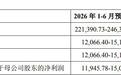 IPO雷达｜绿控传动的高增长与高应收：经营现金流持续失血，Q3能否如愿转正？