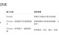 大模型“价格战”烧向多模态？MiniMax推出新一代多模态生成模型，定价降至行业同类模型三分之一