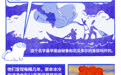 好喵漫画｜救命！把地球气候掀翻的，居然是个“小男孩”？