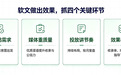 流量成本上涨背后，软文营销平台能否成为企业的“第二增长曲线”？