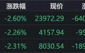 港股收评：恒指、恒科齐跌，银行、房地产、有色跌幅居前