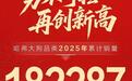 ​锚定用户泛越野需求，2025年哈弗狗品类交出亮眼的市场答卷