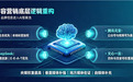 2026软文营销平台怎么选？从AI收录到AI引用，重新定义投放ROI