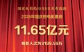 2026年国庆档电影票房为11.65亿元