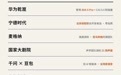 预售21天订单破6万，极狐阿尔法T7今天正式上市