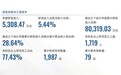 阿尔特发布《2025年度ESG报告》：二十年创新路