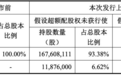 罗博特科实现“A+H”双平台上市 募资约49.61亿港元