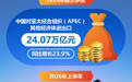 新华全媒头条丨在开放、创新、合作中迈向亚太美好未来——写在2026年APEC领导人非正式会议倒计时一个月之际
