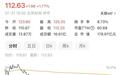 归母暴增156%，扣非跌47%！聚辰股份：赚的是“打新”钱