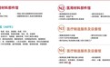 9 月这场供应链盛会，医械人要的年度解决方案都搬来了