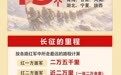 长图丨数字看长征 回望英雄路